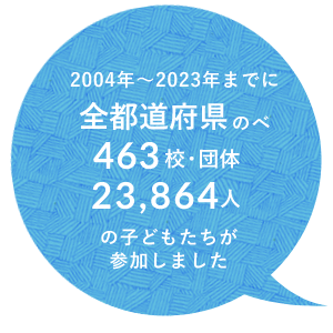 2004年〜2023年までに、全都道府県 ／ 463校・団体 ／ 23,864人以上の子どもたちが参加しました。