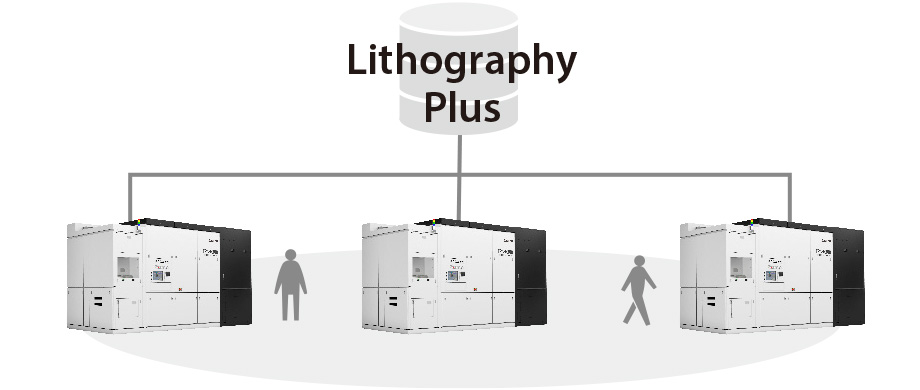 装置トラブルやその予兆を検知する Lithography Plus