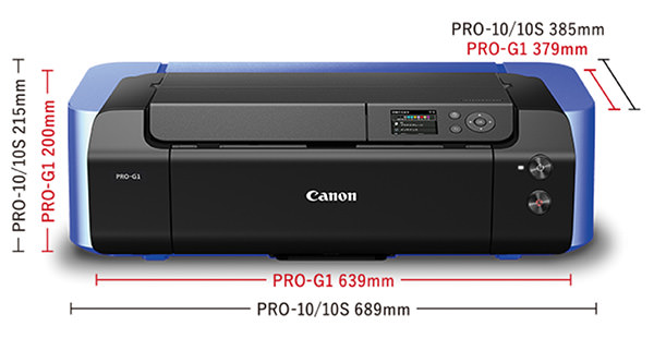 Comparison of PRO-300 with previous model