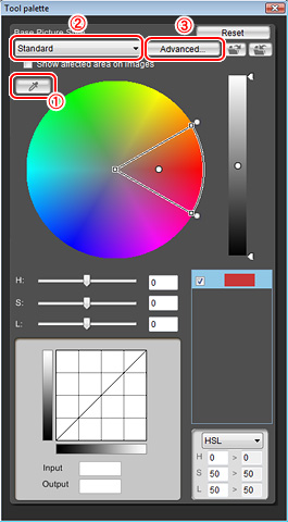 Picture : Primary function of the tool palette
