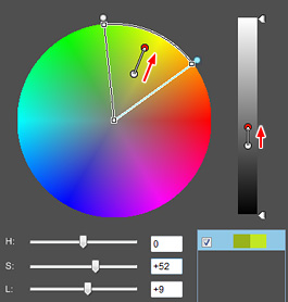 Picture : Editing beyond the saturation limit