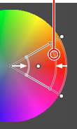 Picture : Limit point adjustment for hue