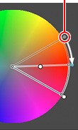 Picture : Limit point adjustment for saturation