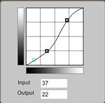 Picture : Finishing tone curve