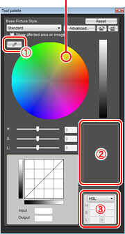 Picture : Click within the color wheel using the dropper