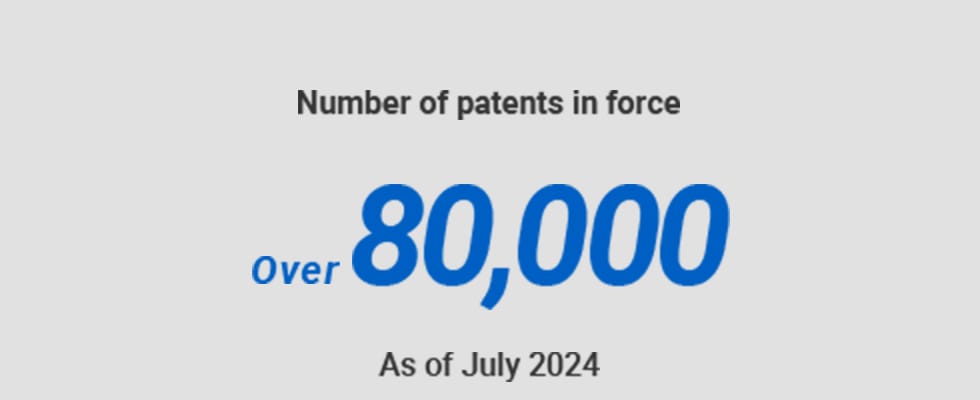 Number of patents in force Over80,000 As of July 2024