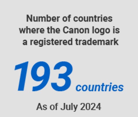 Number of countries	where the Canon logo is	a registered trademark 193countries As of July 2024