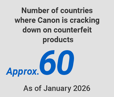 Number of countries where Canon is cracking down on counterfeit products Approx.60 As of January 2026