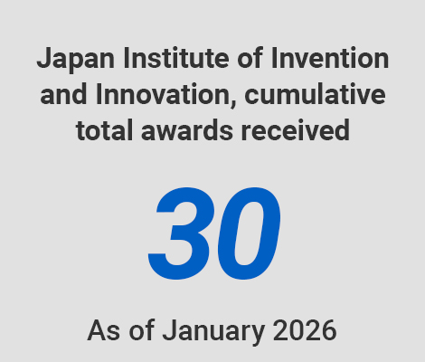 Japan Institute of Invention and Innovation, cumulative total awards received 30 As of January 2026
