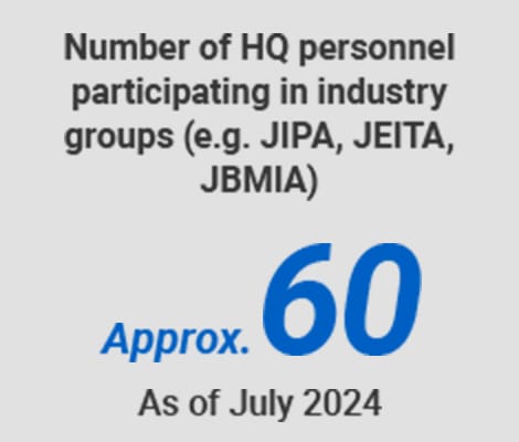 Number of HQ personnel	participating in industry	groups (e.g. JIPA, JEITA, JBMIA) Approx.60 As of July 2024