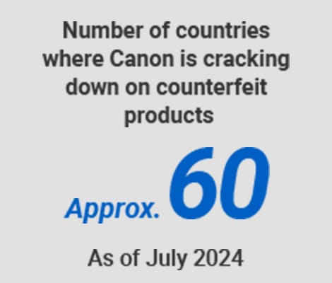 Number of countries where Canon is cracking	down on counterfeit	products Approx.60 As of July 2024