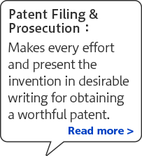 Patent Filing & Prosecution: Makes every effort and present the invention in desirable writing for obtaining a worthful patent.