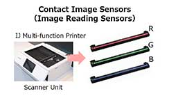 contact image sensor