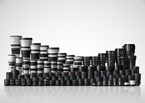 EF lenses