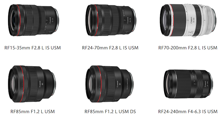 RF lenses under development