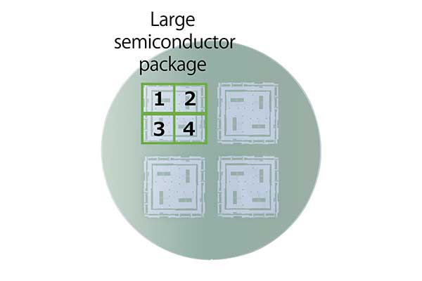 Exposure of single large-size wafer through 4 shots (4 shots x 4 times)