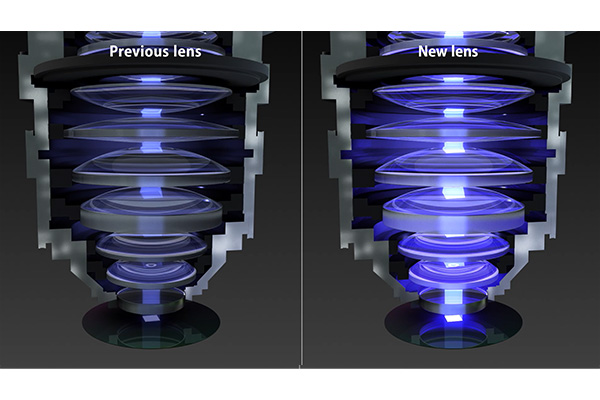 The newly developed lens is notable for high transmittance compared to previous lenses (conceptual image)