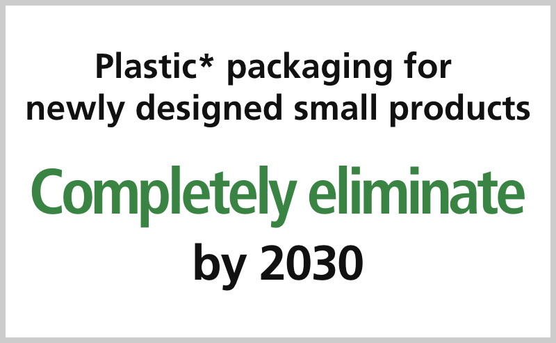 Plastic* packaging for newly designed small products Completely eliminate by 2030