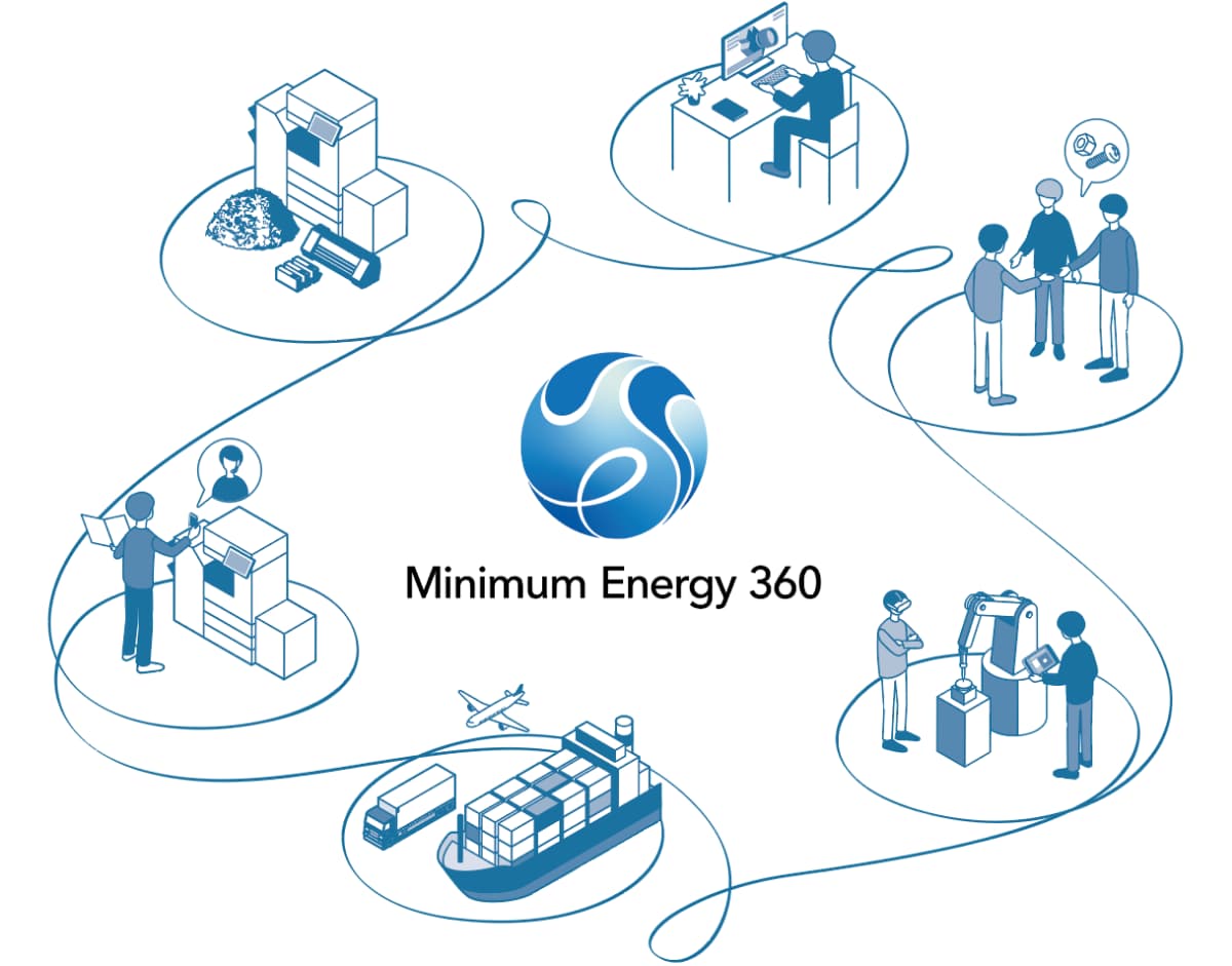 Minimizing energy usage at every step