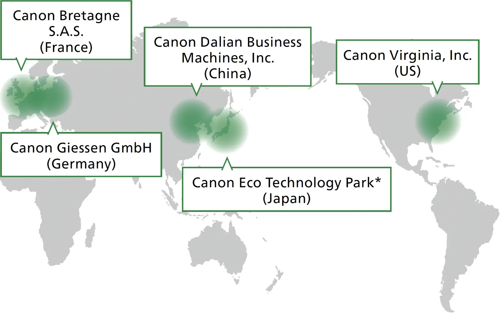 Canon Recycling Sites Worldwide