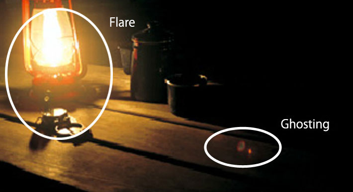 Example of ghosting and flare caused by reflections.