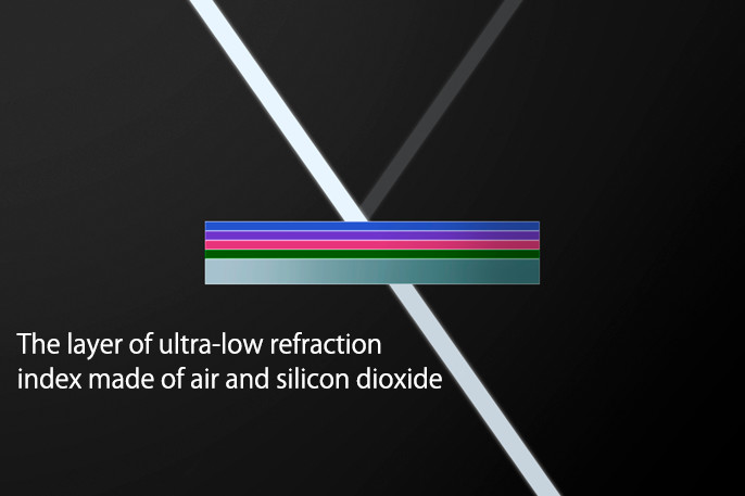 ASC reduces reflections and delivers clear, high-contrast images.