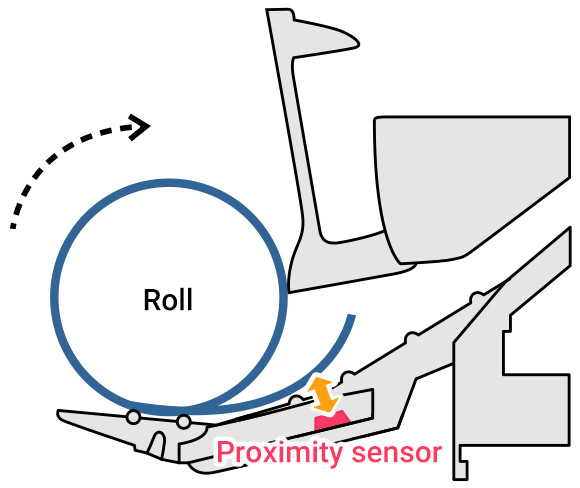 Step 4: A proximity sensor detects whether the leading edge has separated.