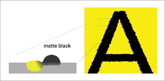 Example of a general printer using matte black ink for printing on plain paper.
