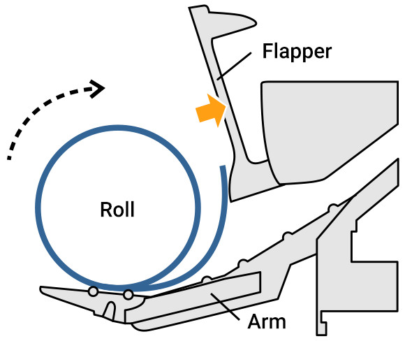 Step 2: The leading edge of the paper pushes the flapper.