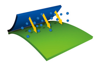 llustration of the electrophotographic process "Charging."The photosensitive drum surface is negatively charged with a static charge.