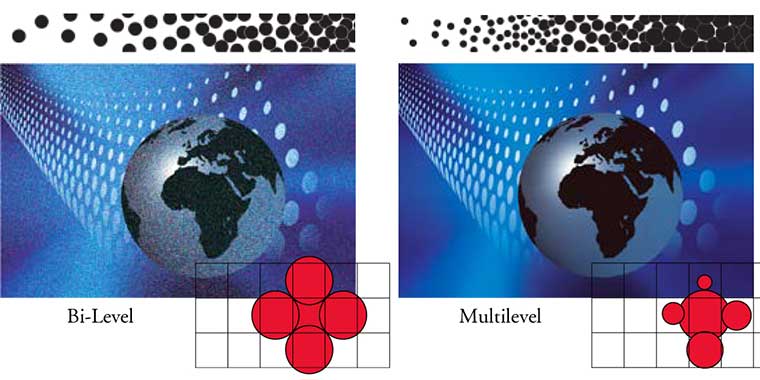 Image illustrating DigiDot technology, a multilevel printing technology