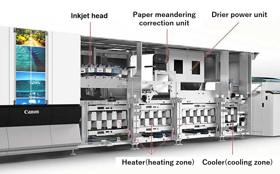 Image illustrating DigiDot technology, a multilevel printing technology