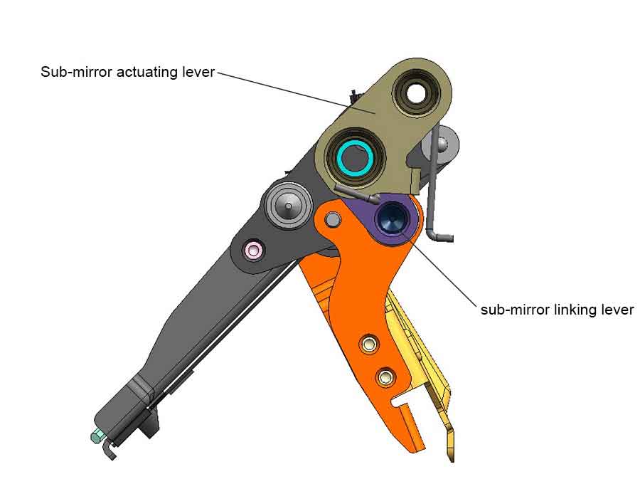 Submirror link mechanism diagram