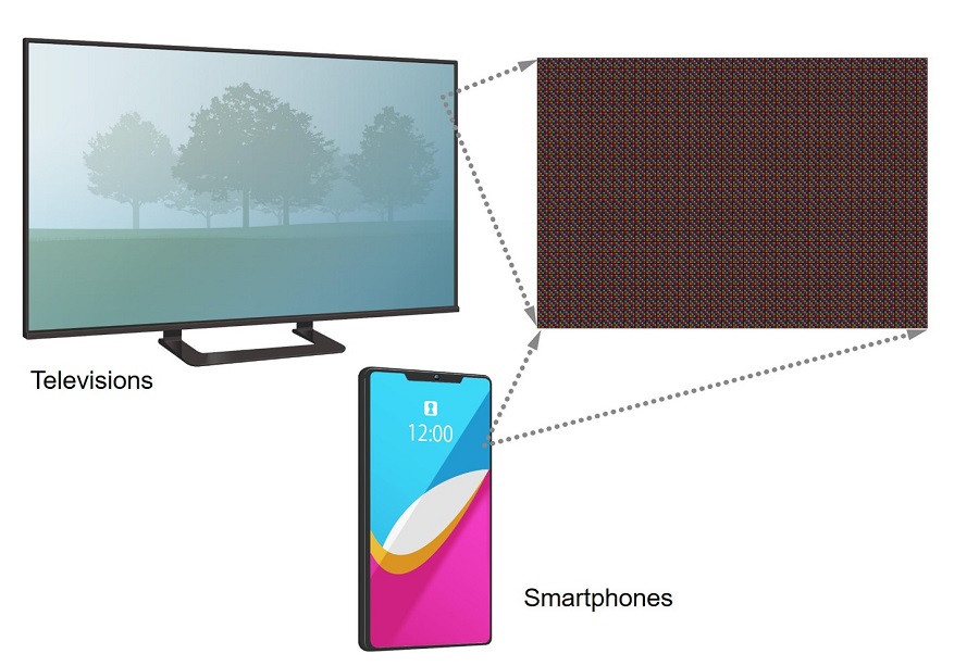 FPDs used in a wide range of products.