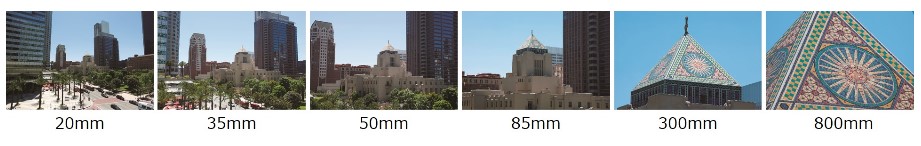Main focal lengths of lenses