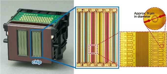 Chip diagram