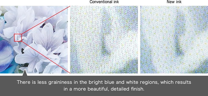 Differences in finish between conventional ink and new ink