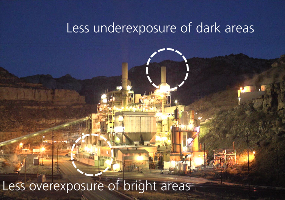 Sample images showing reduced black crush in low light and reduced highlight clipping