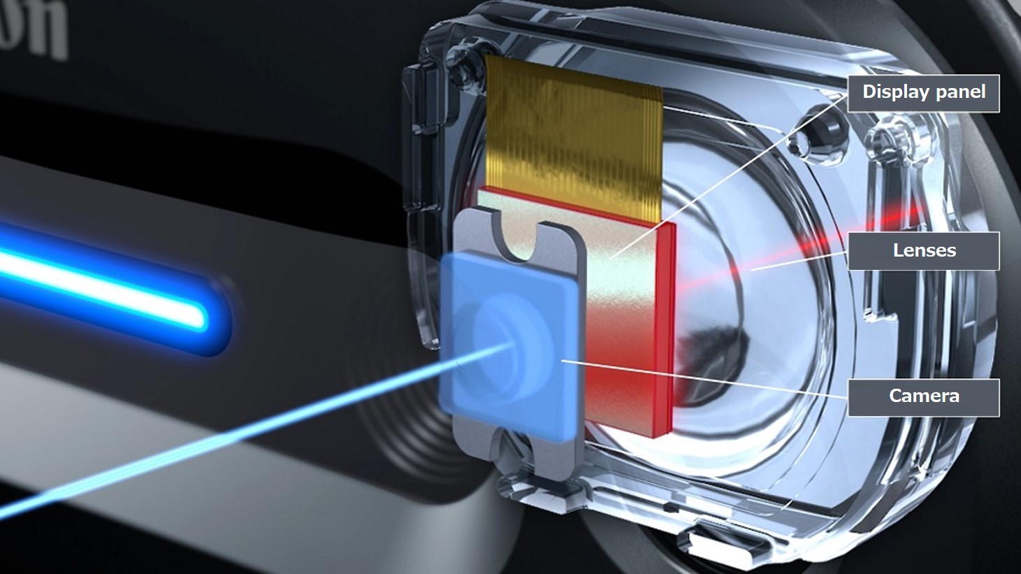 Optical axis alignment reduces the discordance of size and distance