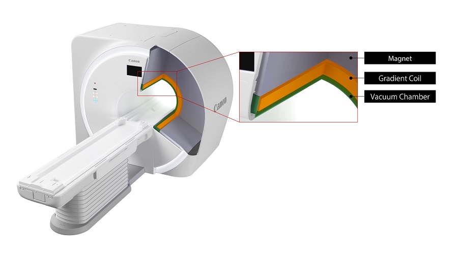 Development of a Vacuum Chamber to Seal Off the Gradient coil
