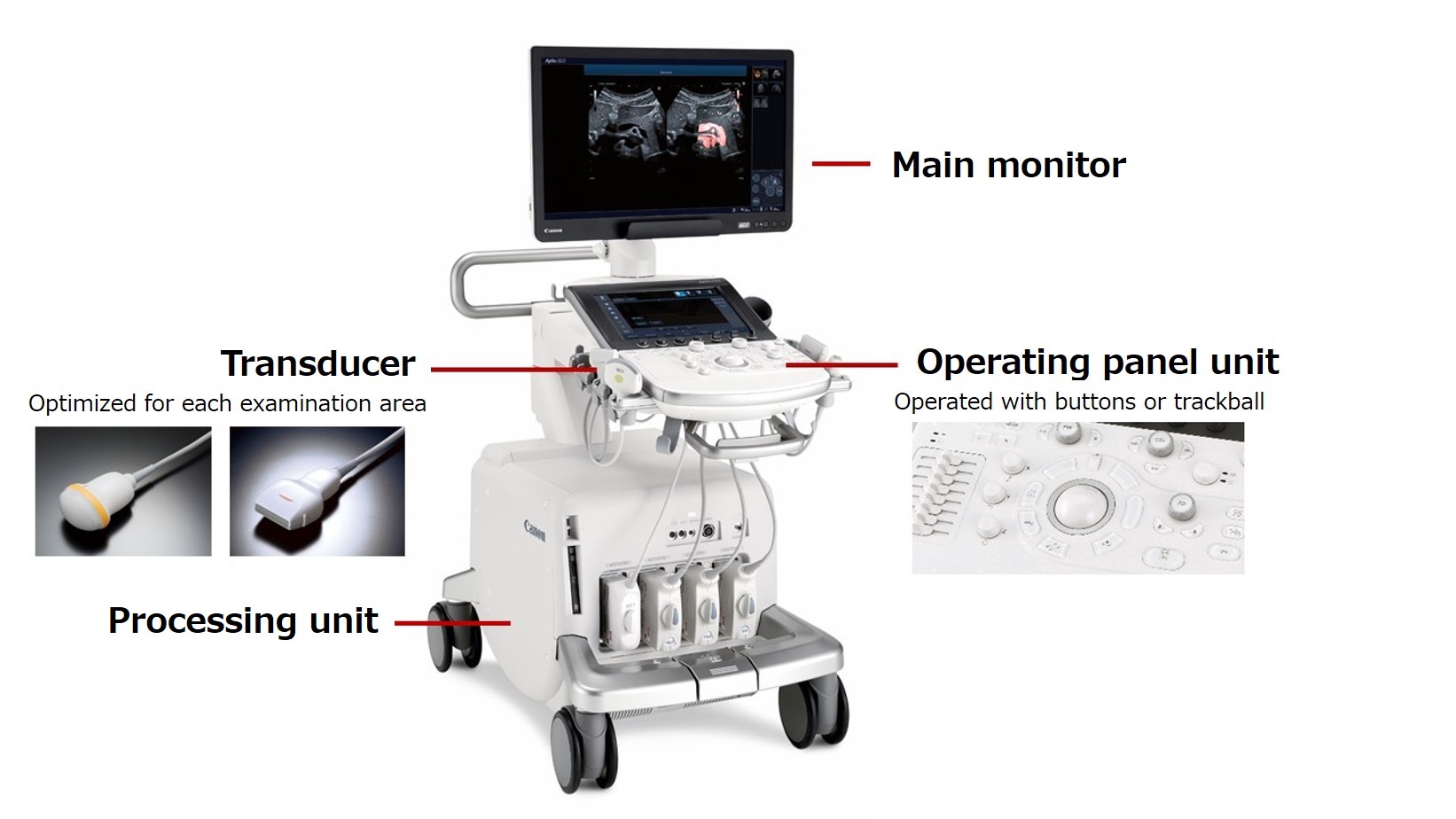 This image introduces the unit of an ultrasound diagnostic system.