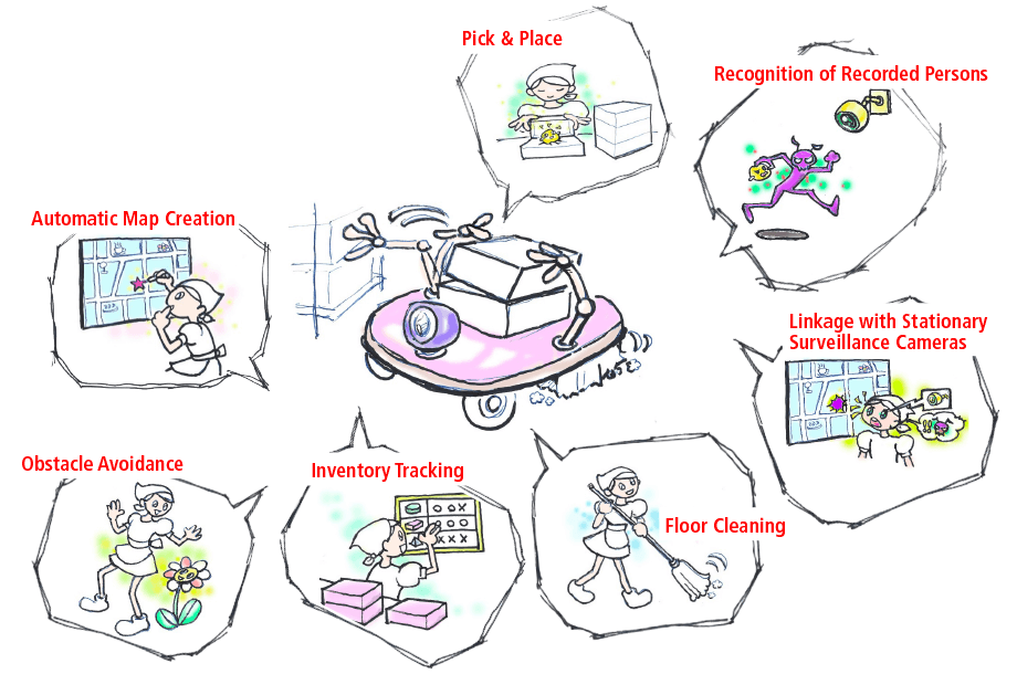 An illustrative image of areas where AGVs and AMRs are expected to play an active role