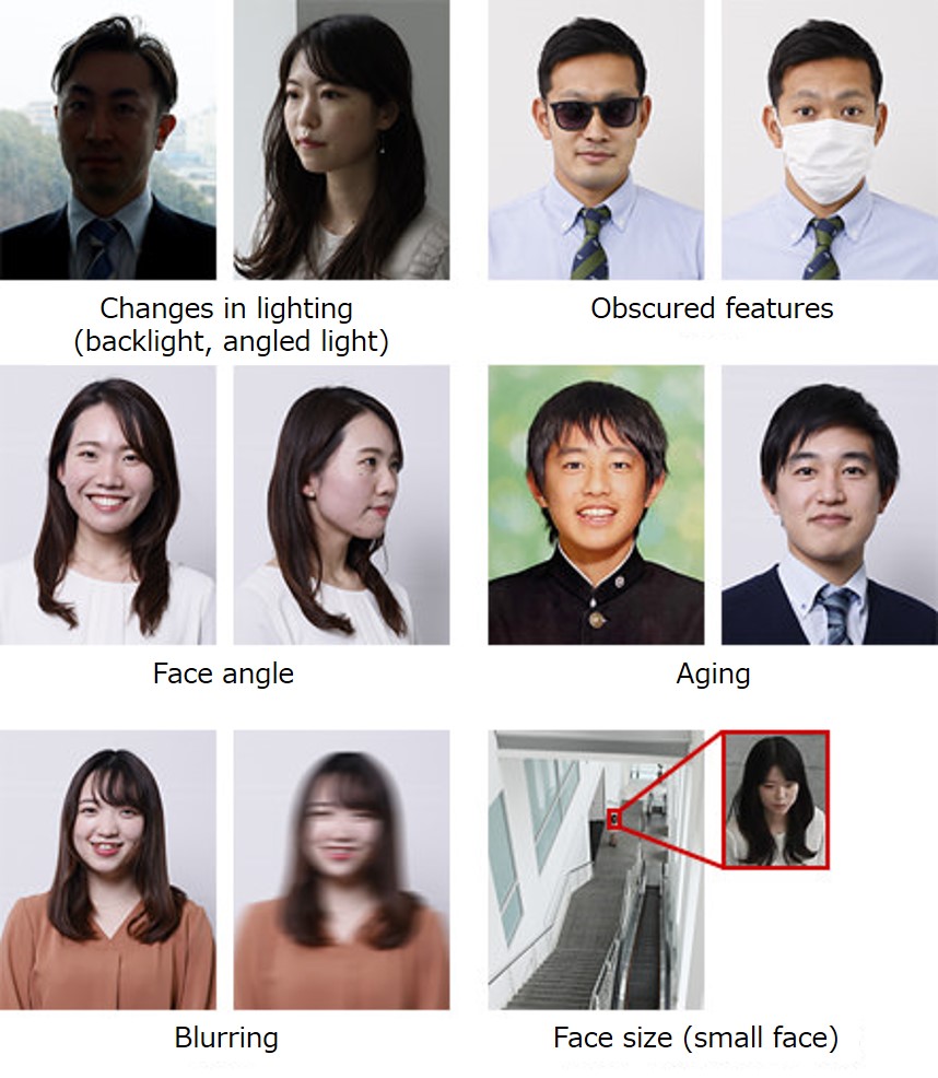 Examples of situations where facial recognition is difficult