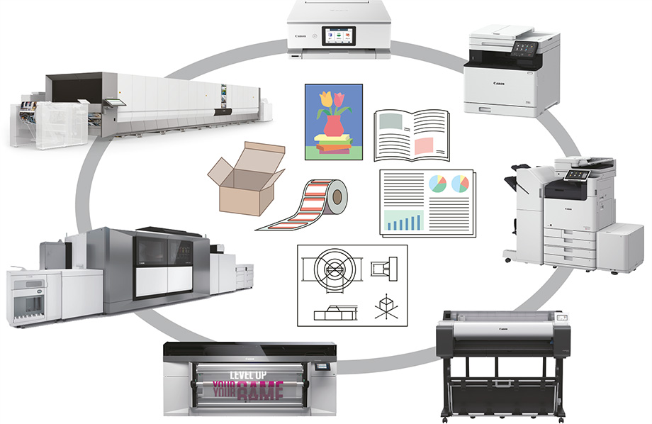 Diversifying Applications of Digital Printing