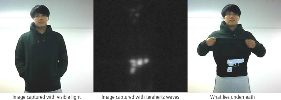 Image captured with visible light / Image captured with terahertz waves / What lies underneath…