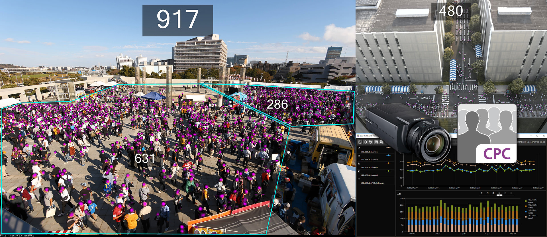 Counting People in Crowds with AI