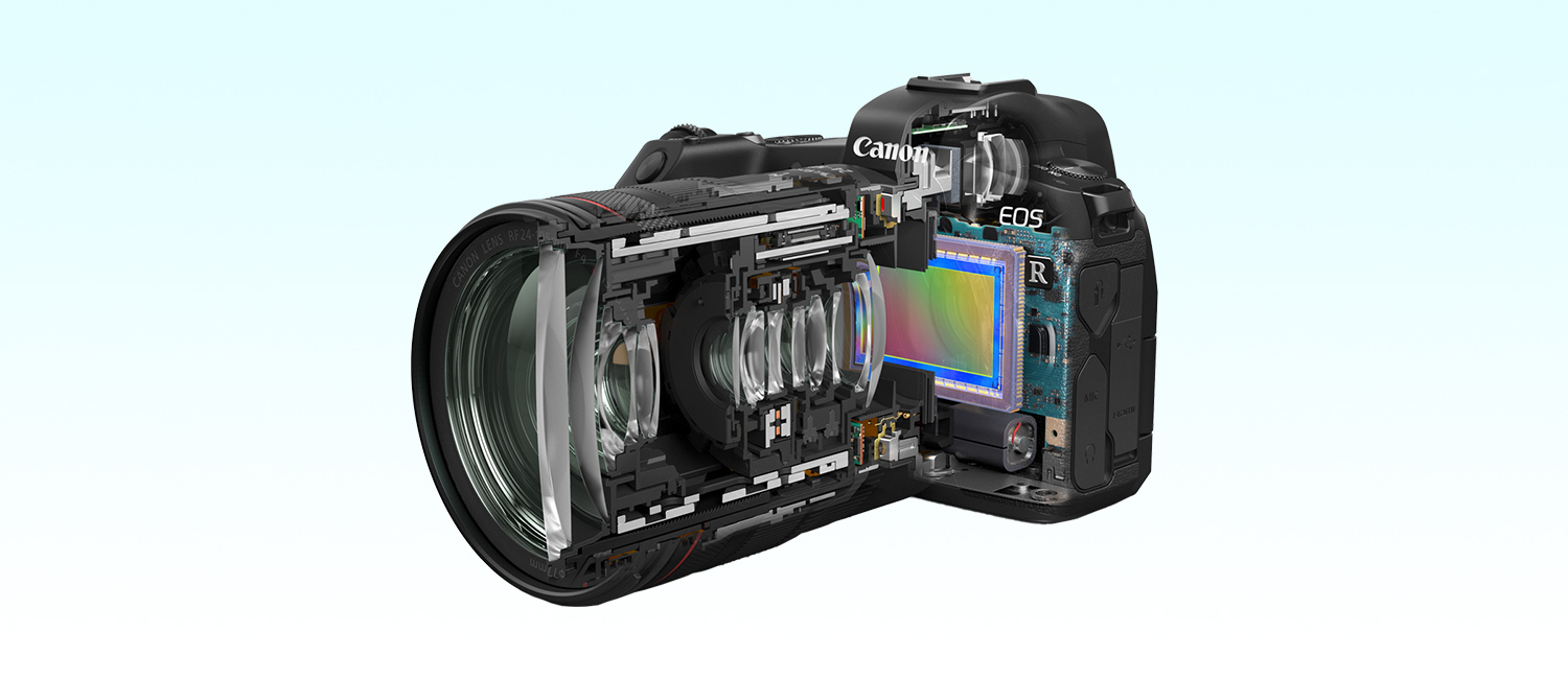 Which Canon Mirrorless Camera should you buy? 