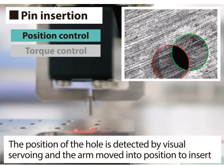 The position of the hole is detected by visual servoing and the arm moved into position to insert