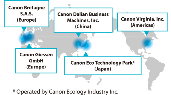 Canon’s global recycling sites