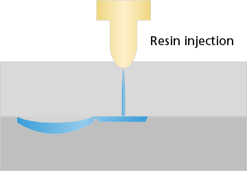 Plastic-molded (PMo) aspherical lens elements: Production process